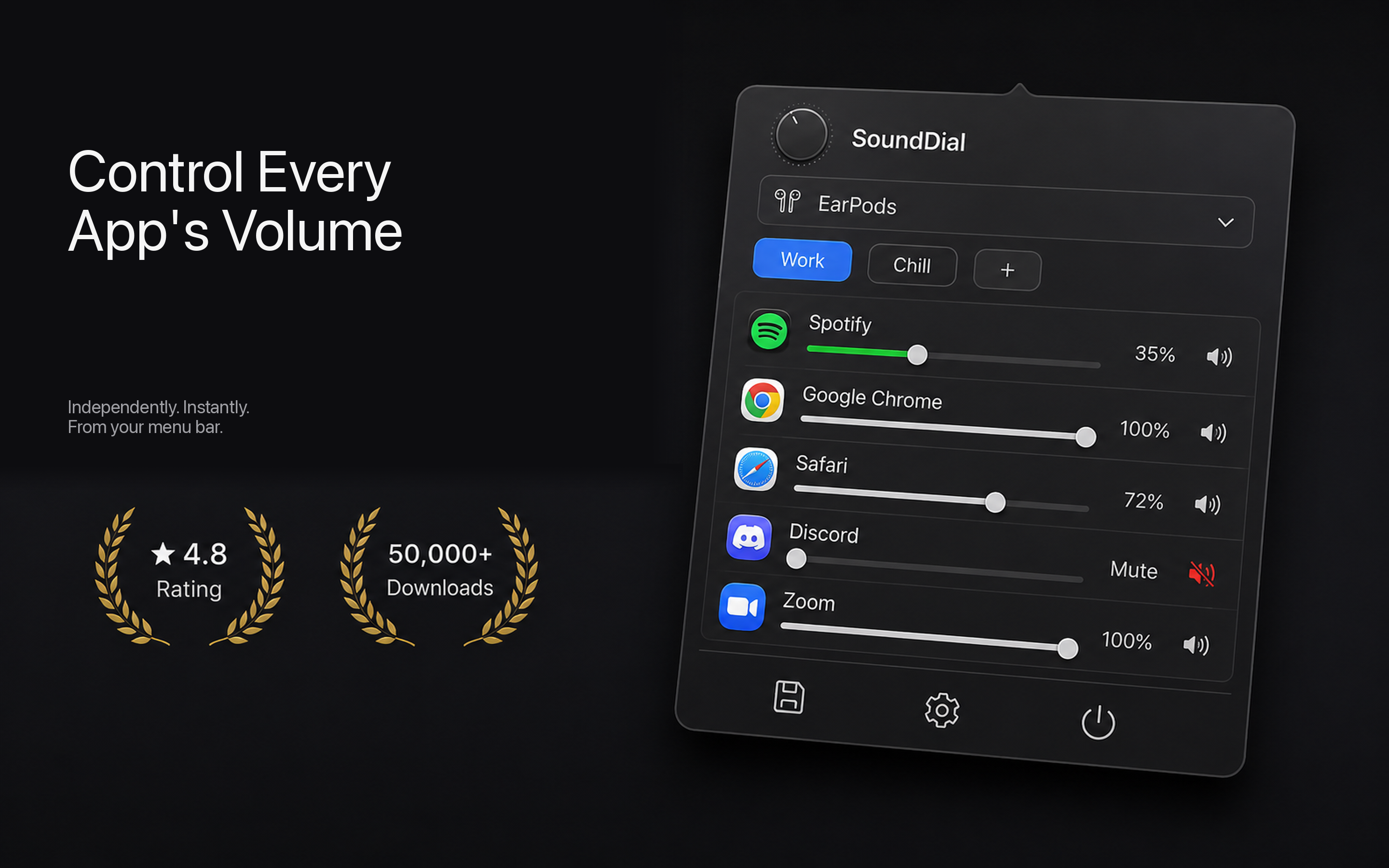 SoundDial